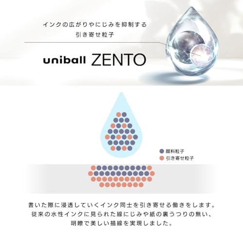 Mitsubishi Pencil 3-color Ballpoint Pen Uni-ball ZENTO 0.5 Slate Gray UBE3ZSC05.61