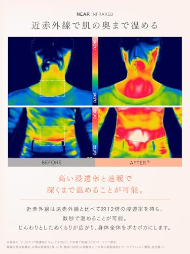 MYTREX MYTREX CORE WARMER AIR, беспроводная, перезаряжаемая электрическая грелка для живота и поясницы. Модель MT-CA24BR.