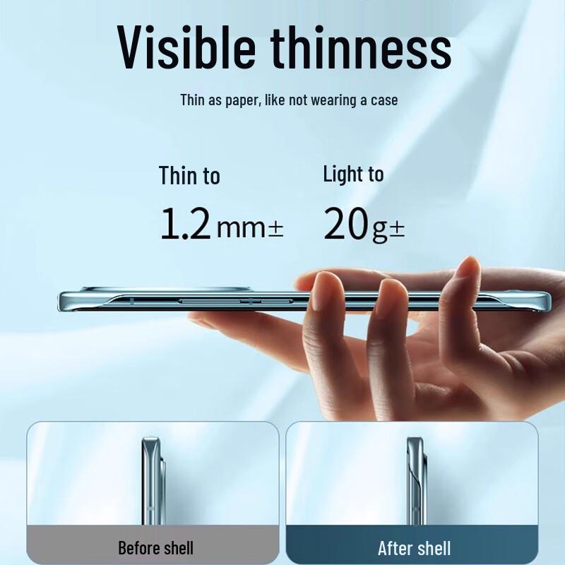 Zhiweishi Ultra-Thin Clear Anti-Yellowing Phone Case