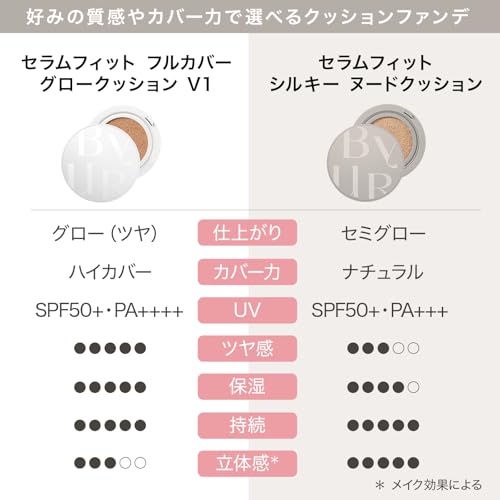 ByUR Сияющая шелковистая тональная основа-кушон (Glow #17 Светлый, Полный продукт)