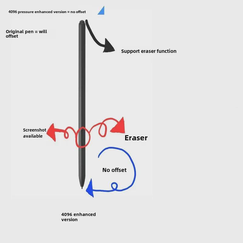 Compatible with Aragonite BOOX Air C, Nova Air, Note Air Dongyun Electromagnetic Pen Stylus