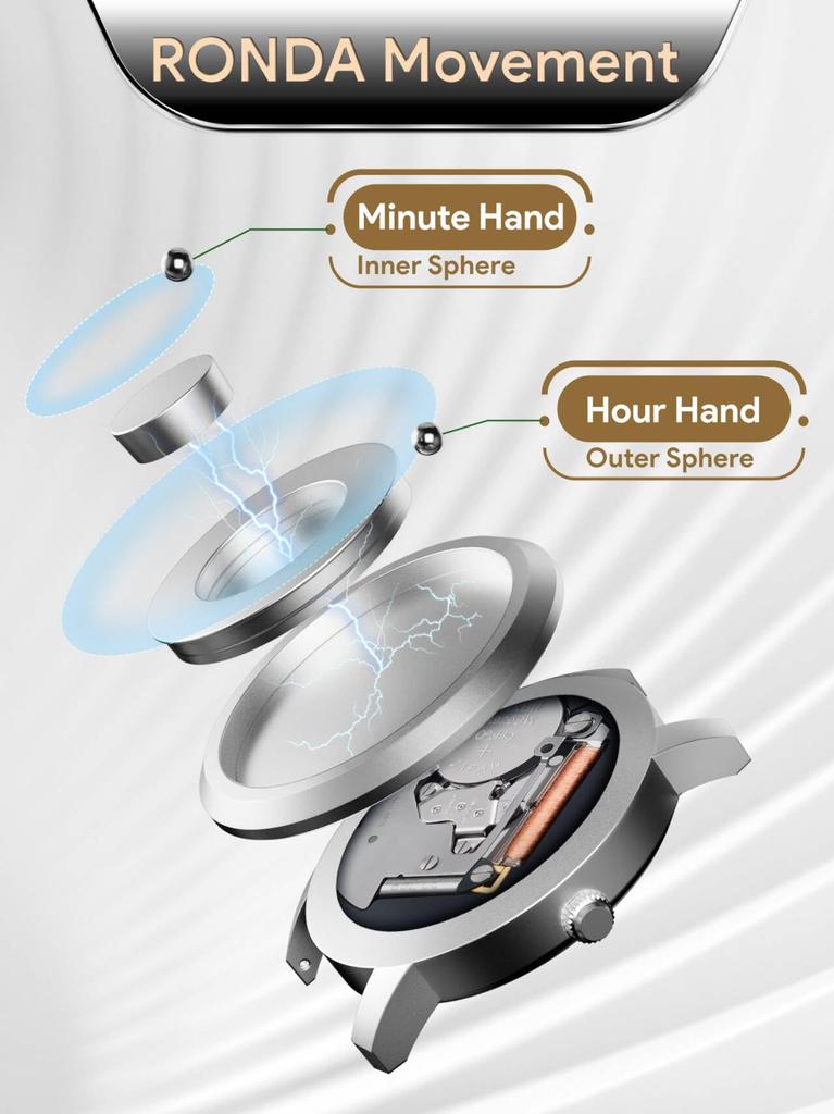 Магнитные часы с шарикоподшипником, дизайн унисекс, кварцевые часы, минимализм, повседневные, водонепроницаемые, 40 мм, черный циферблат, черный браслет из нержавеющей стали [EUTOUR] мужские и женские