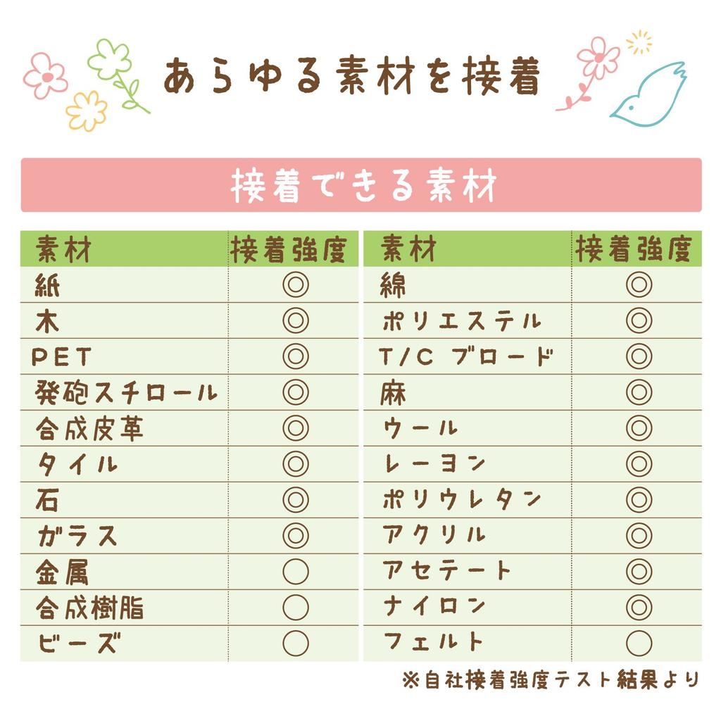 Sakura Crepas клей универсальный прочный ремесленный Komachi 50 мл 2 шт BTC50ML-2P