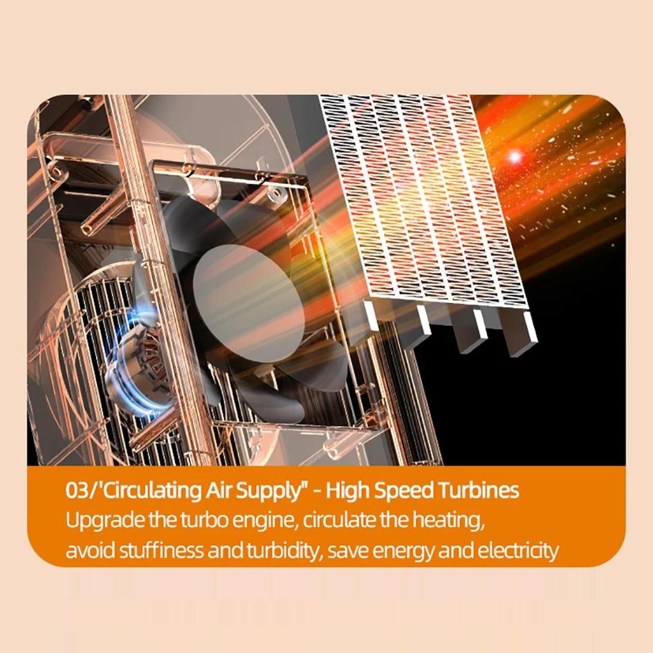 Нагреватель с дистанционным управлением, домашний электрический обогреватель, вентилятор горячего воздуха, энергосберегающий и портативный