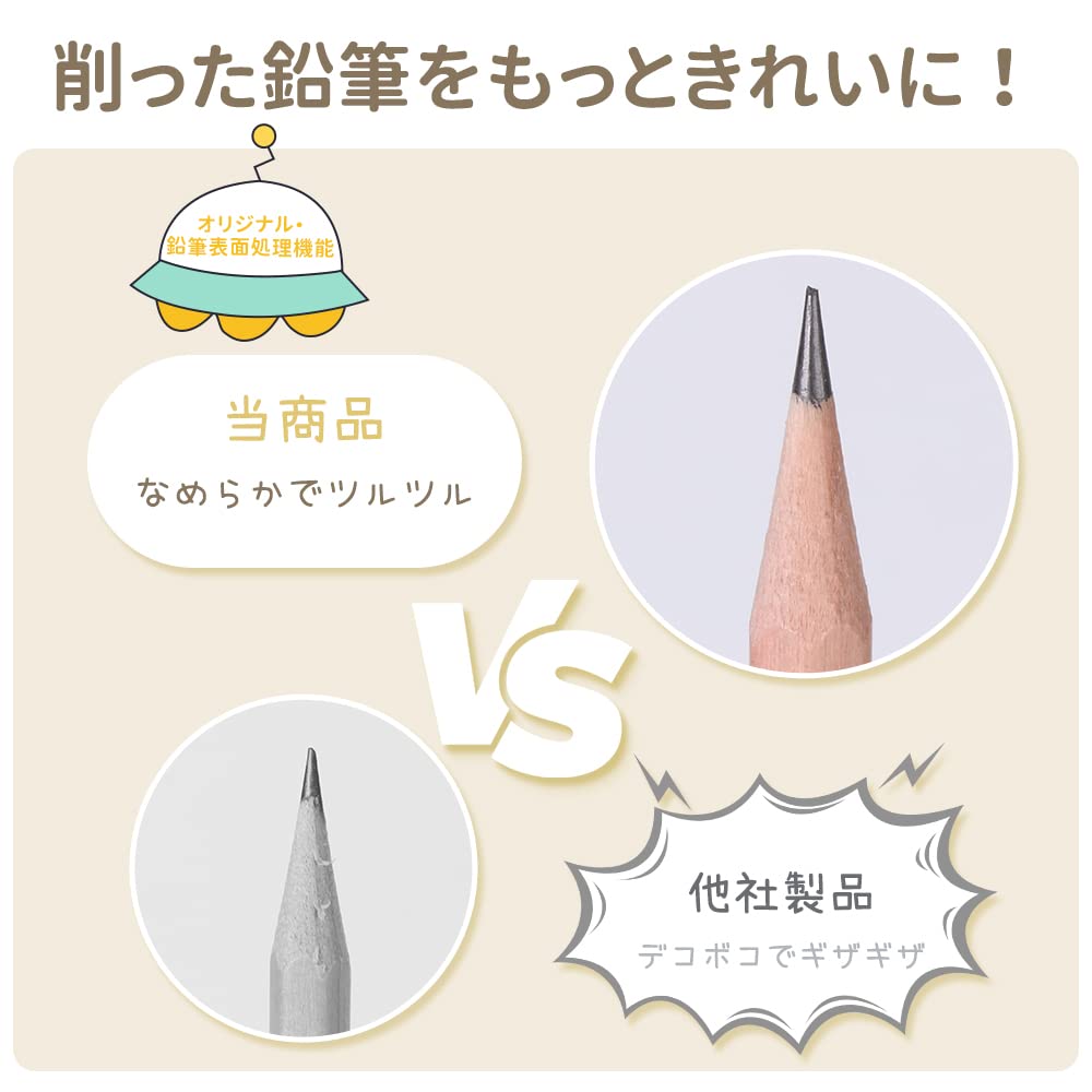 Tenwin Electric Pencil Electric Fully USB Supports 3 Levels Grid Protectors For Elementary School Office Gift Sharpener, Sharpener, 6-12mm Pencil,