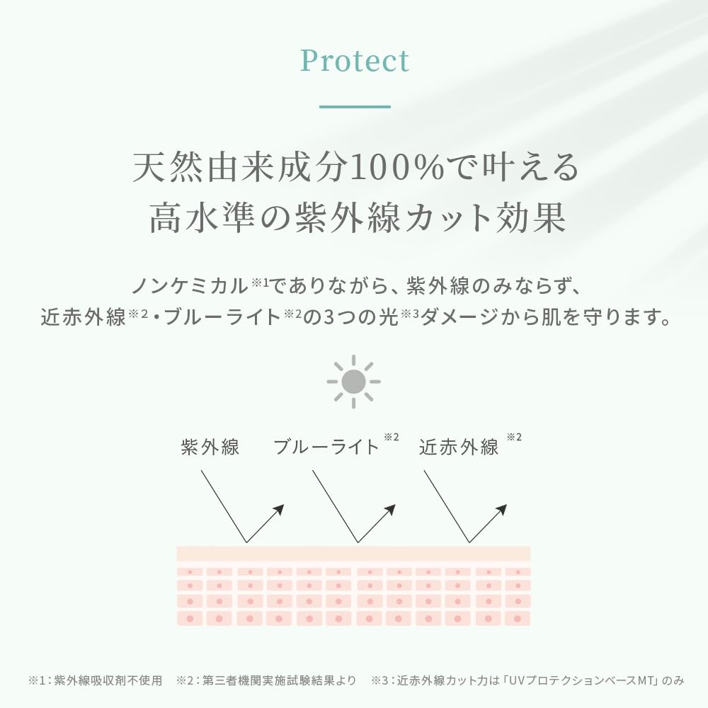 Natura Glace UV Loose Powder Mint Clear Color SPF40 Mint Scent Soap Remover PA+++