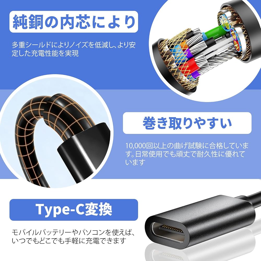 Зарядный кабель для 3DS, Конвертер Type-C, Совместим с сериями 3DS, 2DS, DSi, A на C/C на C, Может...