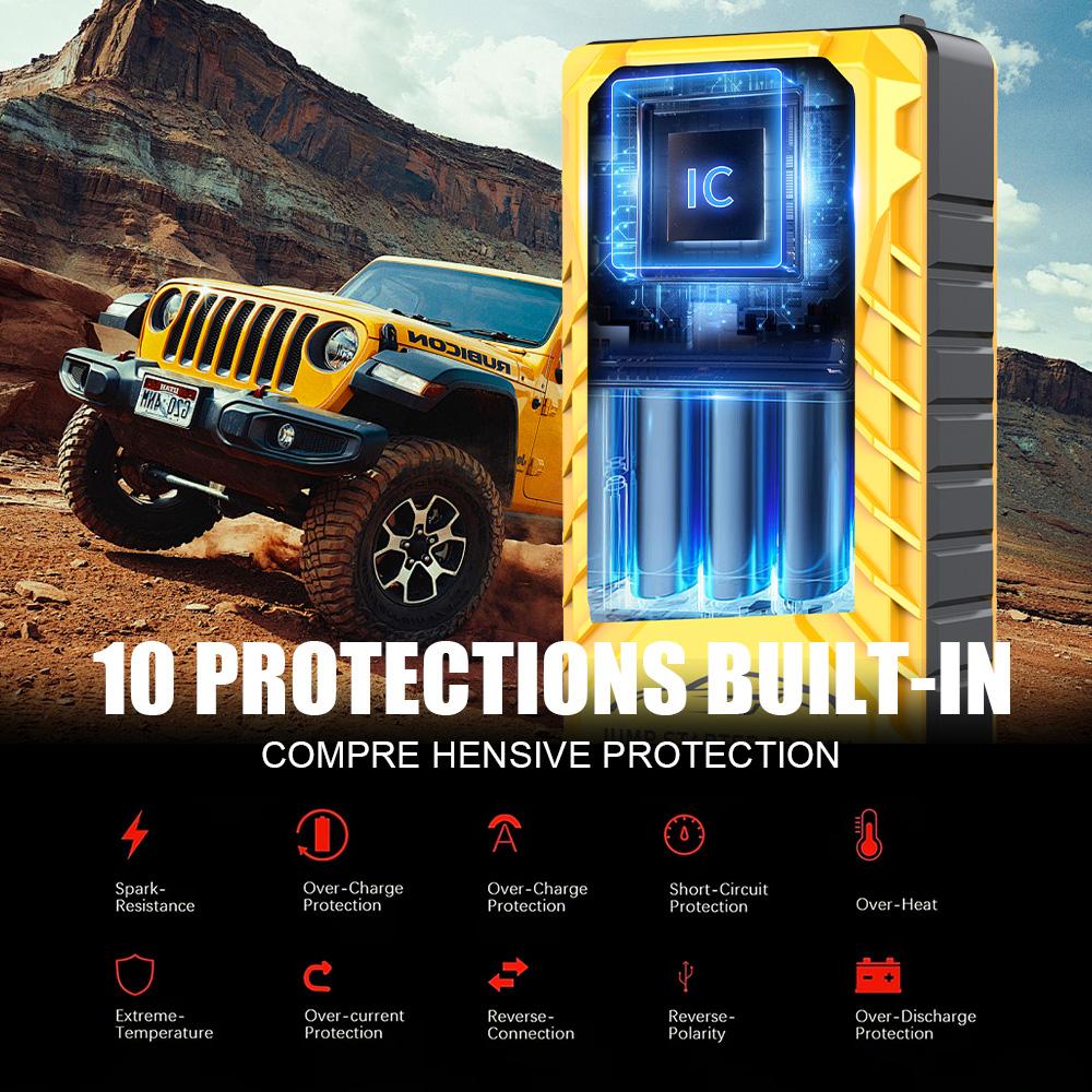 Автомобильный пусковой блок Power Bank 2000A для 12-вольтовых автомобилей и мотоциклов, портативное автомобильное зарядное устройство, умный пусковой блок с умными зажимами и LED