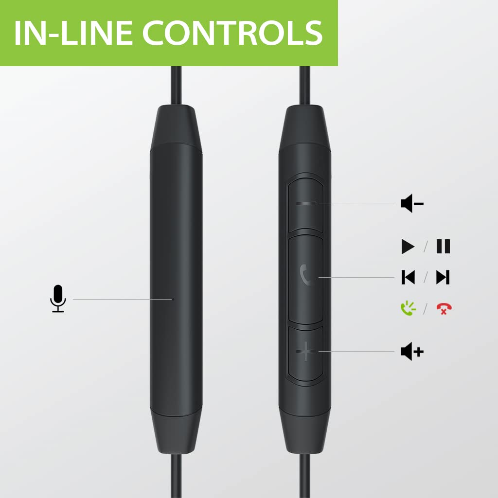 Avantree Resolve - Wired Open-Ear Earphones for Music and Calls with Mic, In-Line Controls, Surrounding Awareness, 3.5mm AUX Jack, Wraparound