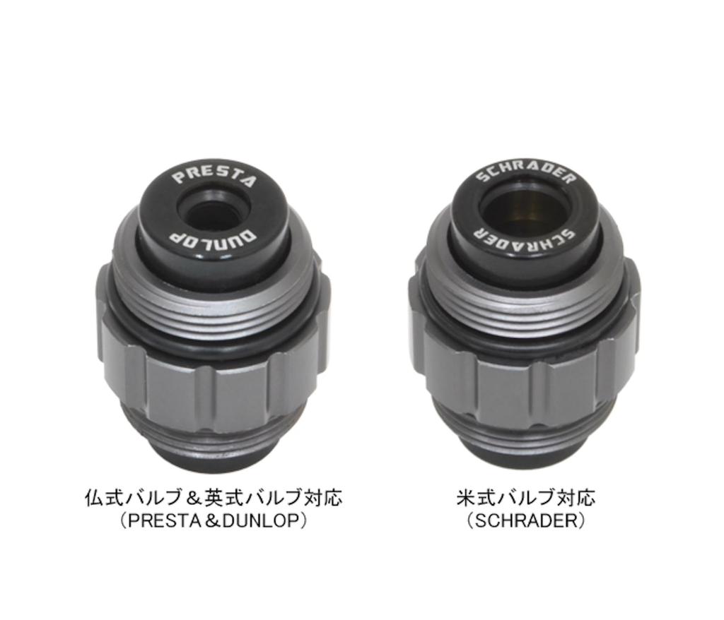 Адаптер GIYOTwin-Valve UK, US, Франция (Совместим с GF-94T)