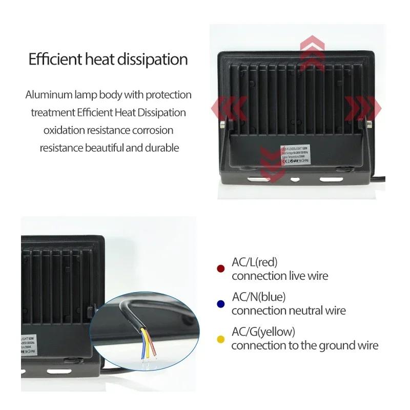 Охранное освещение наружный датчик движения светодиодный прожектор PIR 10 Вт 20 Вт 30 Вт 50 Вт 100 Вт IP66 водонепроницаемый наружный настенный светильник для сада дверной проем