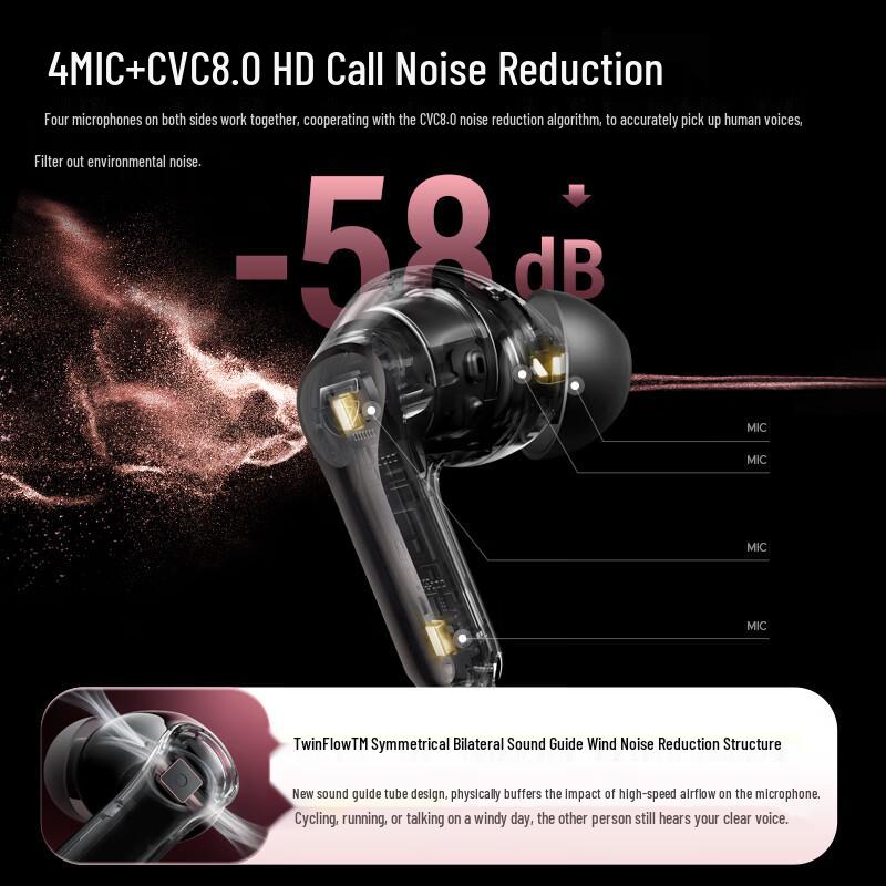 SoundPEATS Air6 Pro True Wireless Active Noise Cancelling Earbuds