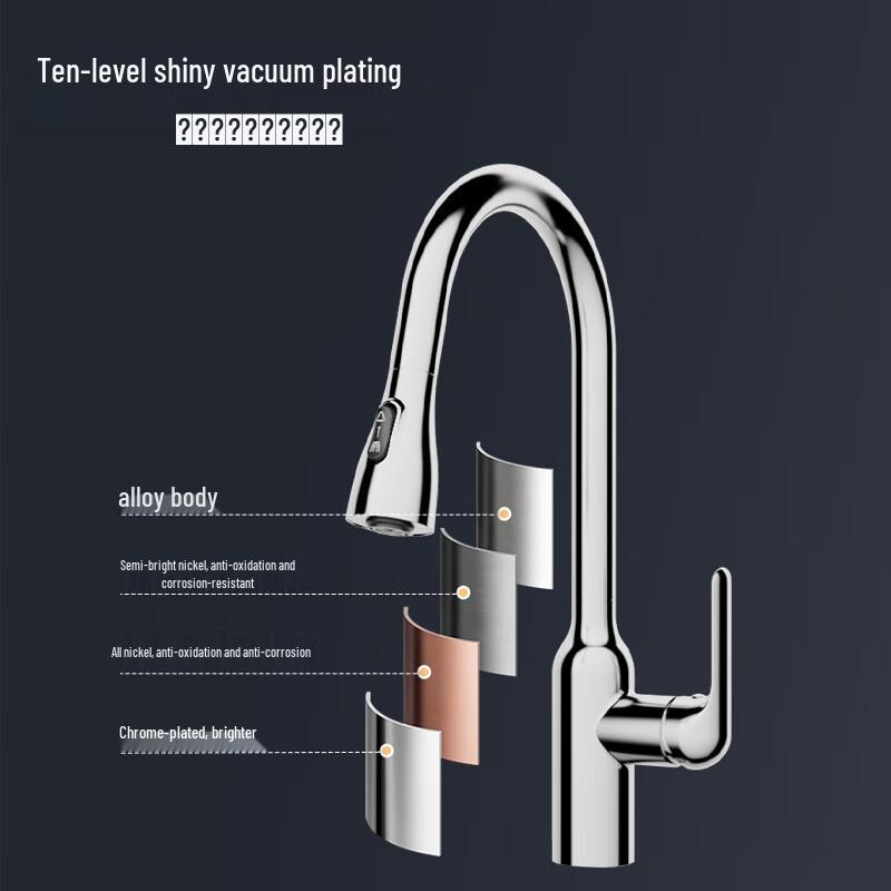 HEGII Pull-Out Kitchen Faucet