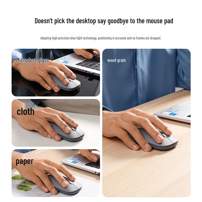 Ugreen 2.4G Wireless Silent Office Mouse