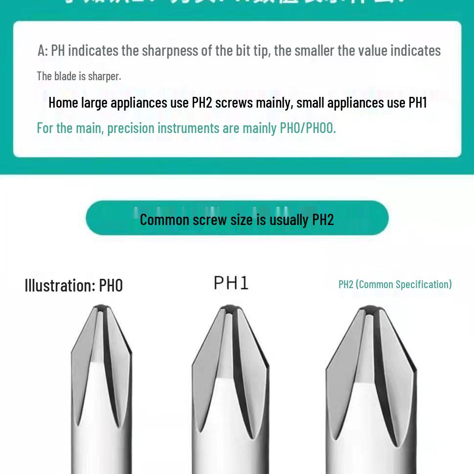 Магнитный двухсторонний крестовой бит PH1/PH3 с заостренным концом, высокая твердость, сталь сплава S2, для электрической отвертки.