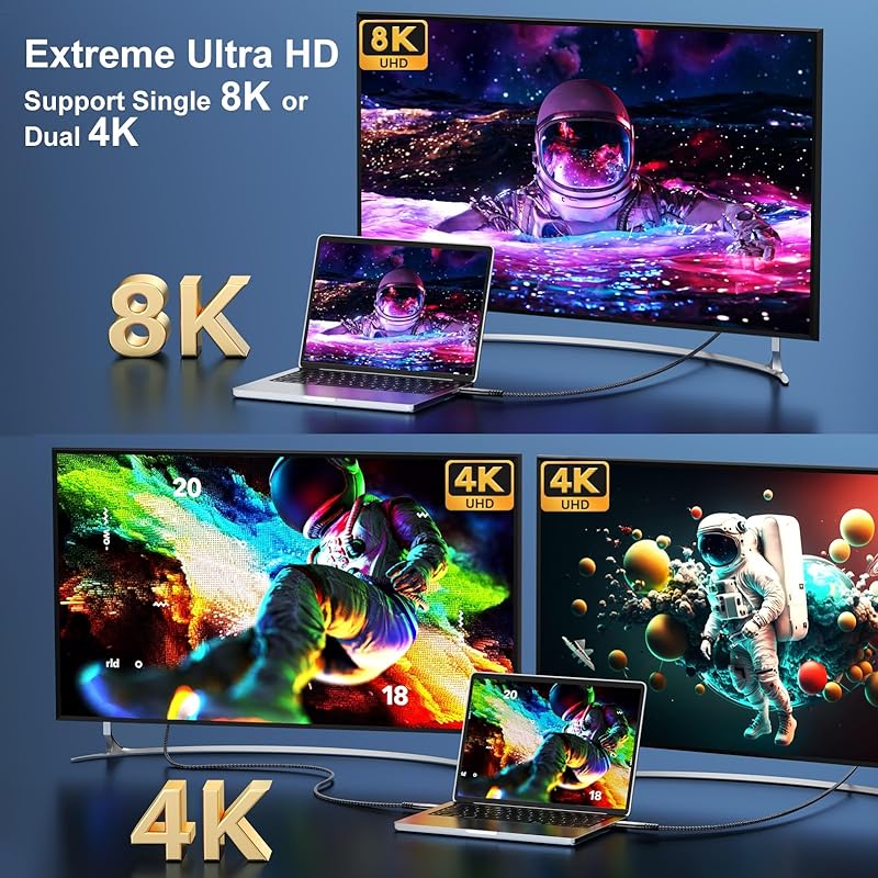 USB C Cable 8K/60Hz Video Output 1.5M 2 Items [40Gbps High Speed Data Transfer 240W/5A Fast Charging PD Compatible] USB3.2 Gen2 Type-C