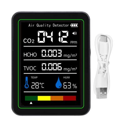 5-в-1 Детектор качества воздуха CO2 TVOC HCHO Температура Влажность Тестер Реальное время Точное обнаружение Измеритель качества воздуха