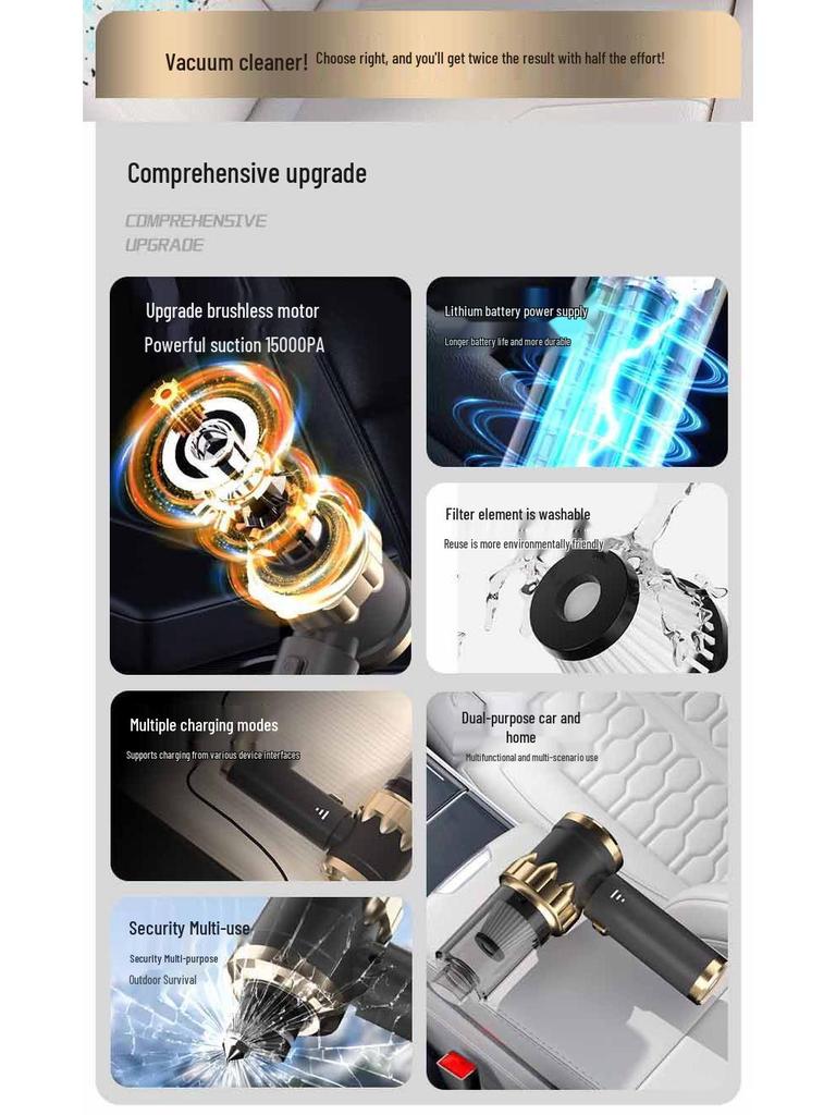 Мощный беспроводной ручной автомобильный пылесос – Сильное всасывание, Перезаряжаемый, для использования в салоне автомобиля и дома