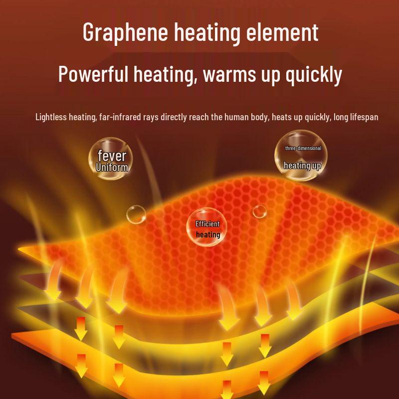 Графеновый Углеродный Кристаллический Настенный Электрический Обогреватель: Энергосберегающий радиатор в стиле фрески