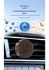 Автомобильный освежитель воздуха Geely: Украшение-брелок для Emgrand, Binyue, Xingyue, Xingyuan, Xingrui