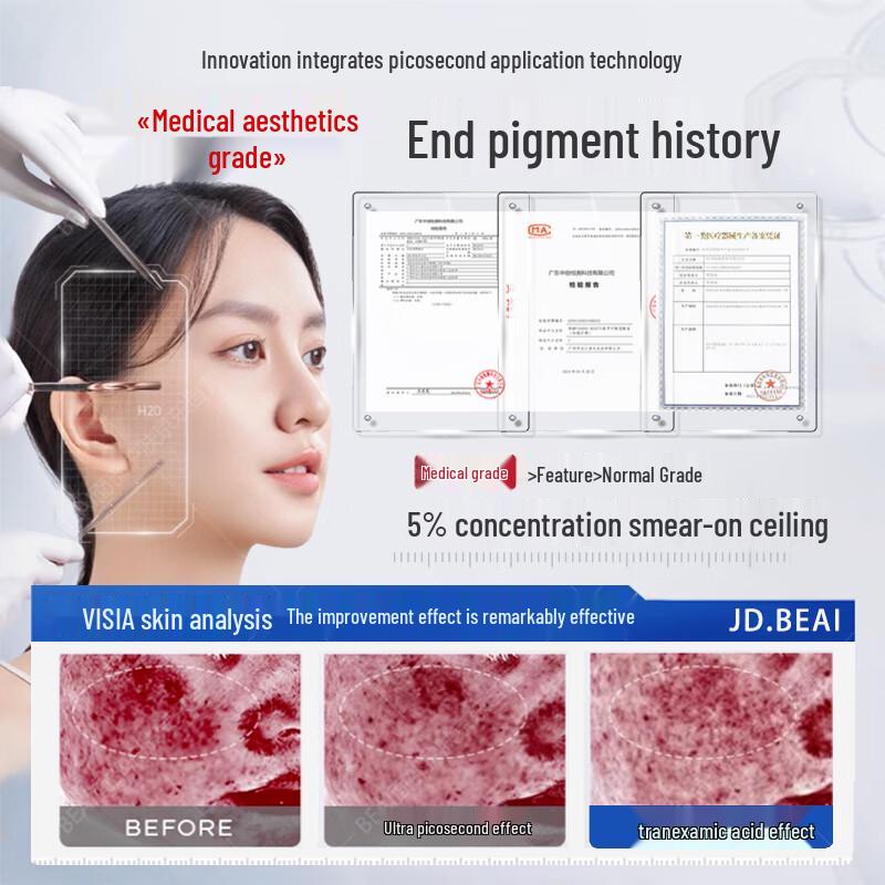 BAILUHUI Skincare Essentials