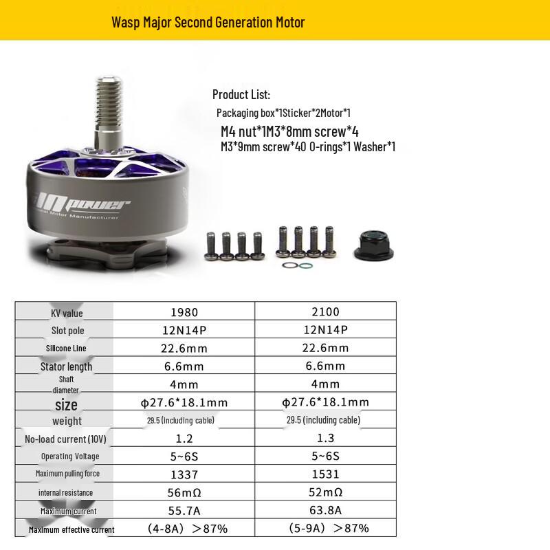 Бесколлекторный мотор RCinpower WASP MAJOR V2 5 дюймов