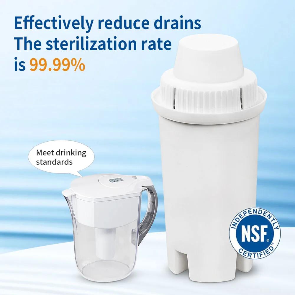 Фильтр для воды для фильтров для воды Brita, Brita Pitcher Filter Standards Grand, Lake, Capri, Wave Classic 35557, OB03, Mavea 10700