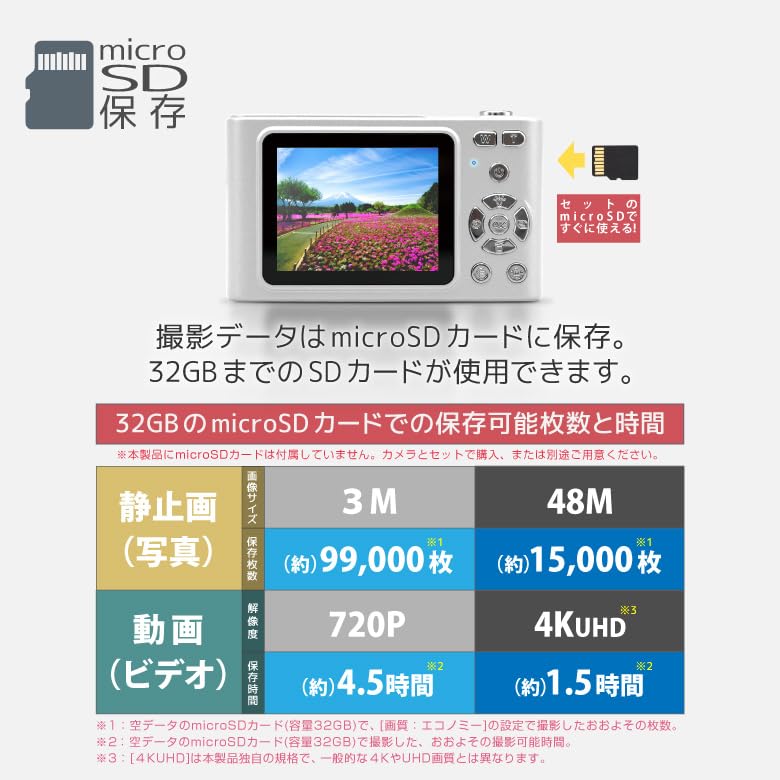 Цифровая камера 4K 48 МП Цифровая камера 16-кратный зум Стабилизация изображения ЖК-дисплей Школьная поездка Легкая Эмоциональное Ретро Фото Видео Фотография Видео Дети