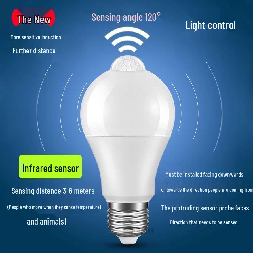 Smart Induction Bulb with Infrared and Sound/Light Control for Energy-Efficient Stairwells
