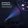 USB Потолочный Ночник Луна Земля Проектор Звездного Неба Светодиодный Ambient Свет для Спальни Детской Домашнего Декора