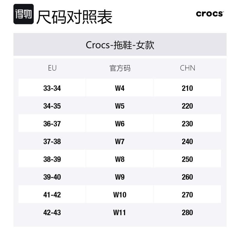 Crocs Классические клоги Маленький кит EVA Уличные Пляжные С отверстиями Кроссовки Женские Белые