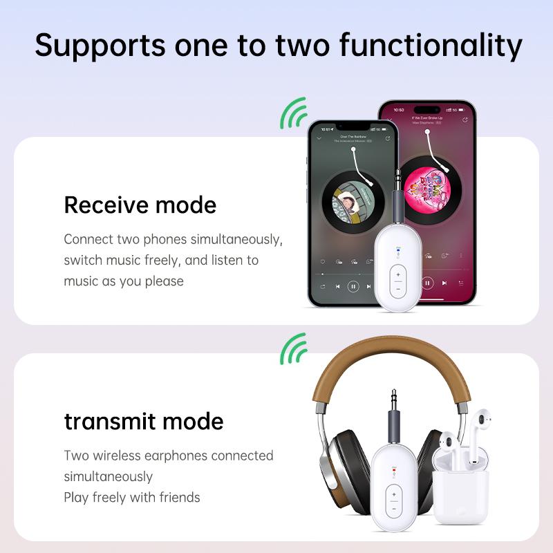 2 в 1 Bluetooth 5.4 передатчик приемник стерео 3.5 мм AUX самолет аудио беспроводной адаптер микрофон для ТВ наушники автомобиль самолет
