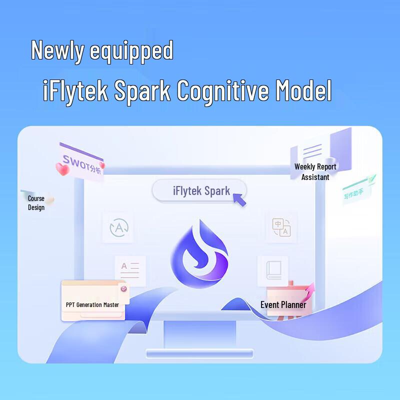 IFLYTEK AM50 Умная беспроводная мышь с искусственным интеллектом