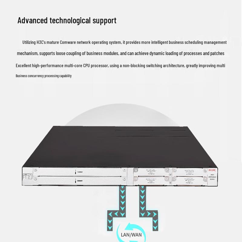 H3C MSR3600 Series Enterprise Multi-Service Router (CN version)