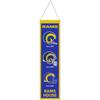 Bannière - WINCRAFT - NFL Teams EVOLUTION - Laine 70% - 80x20cm - Los Angeles Rams