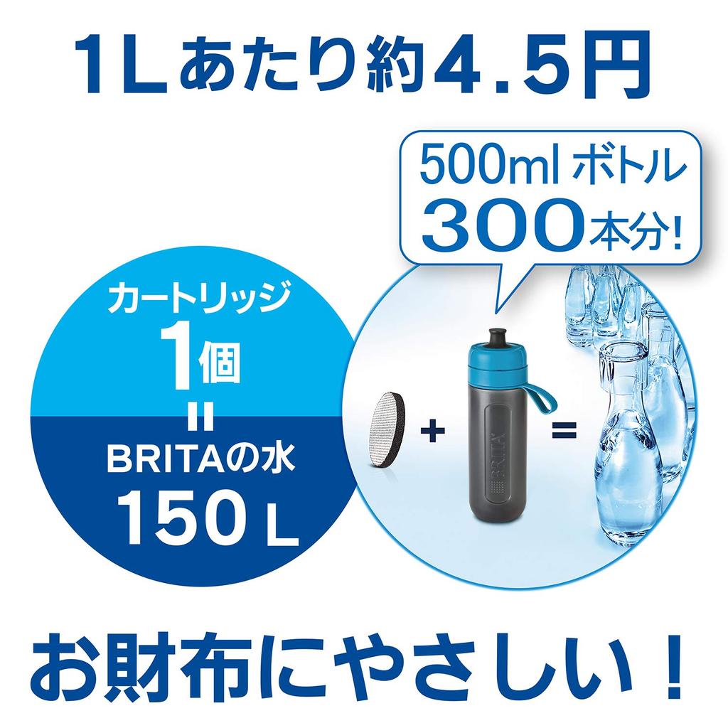 BRITA Portable Water Bottle, 600ml, Active Pink, with 1 Micro-Disc Filter [Official Japanese Product]