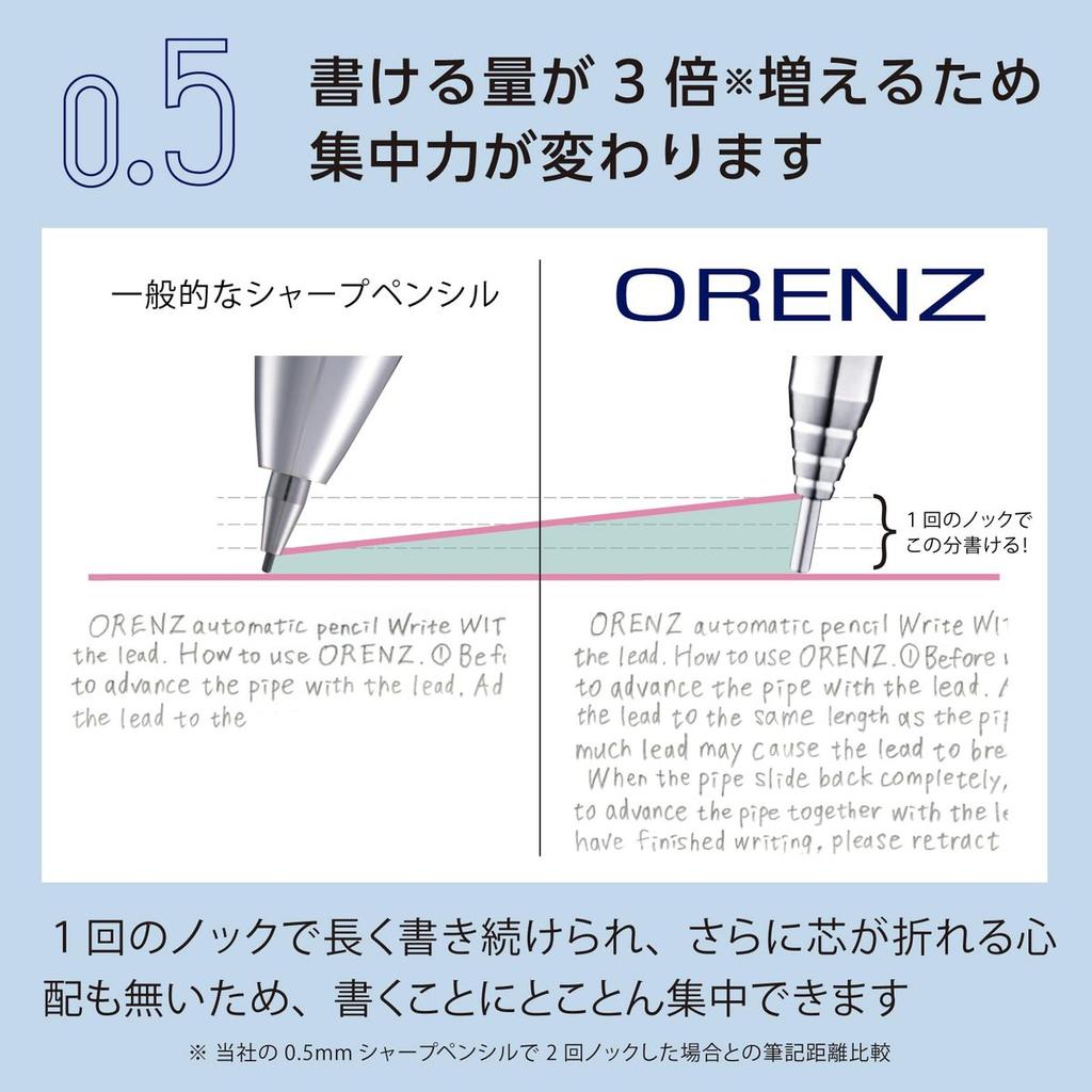 Механический карандаш Pentel Orenz 0,5 мм Черный корпус Технология защиты от поломки XPP505-RA