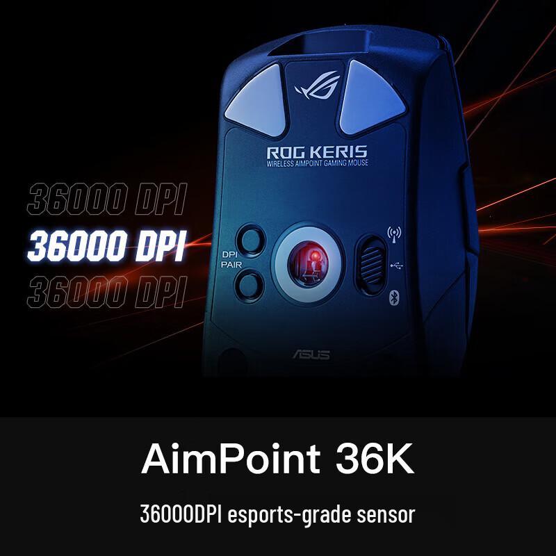 ASUS ROG Gladius II Wireless AimPoint Tri-Mode Gaming Mouse