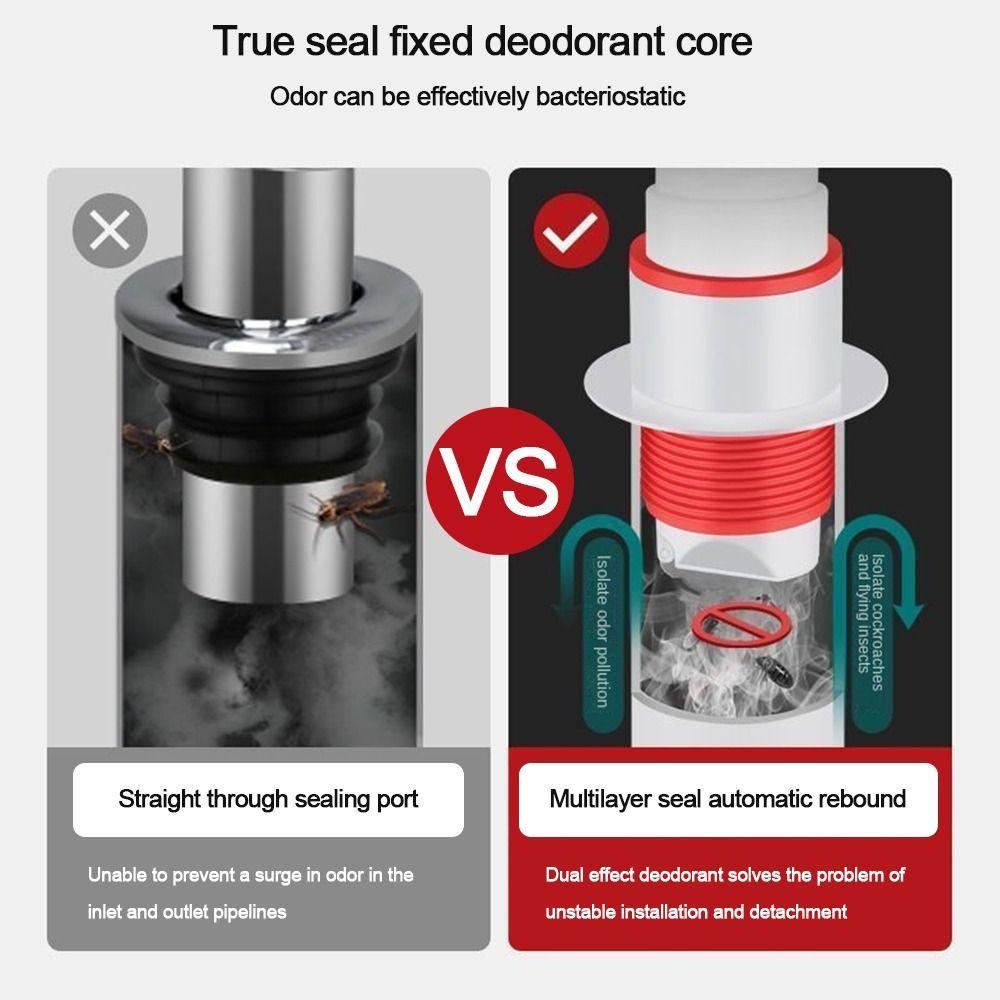 Одноходовой клапан Устройство для слива в полу Уплотнительное кольцо канализационной трубы Принадлежности для стиральной машины в ванной комнате