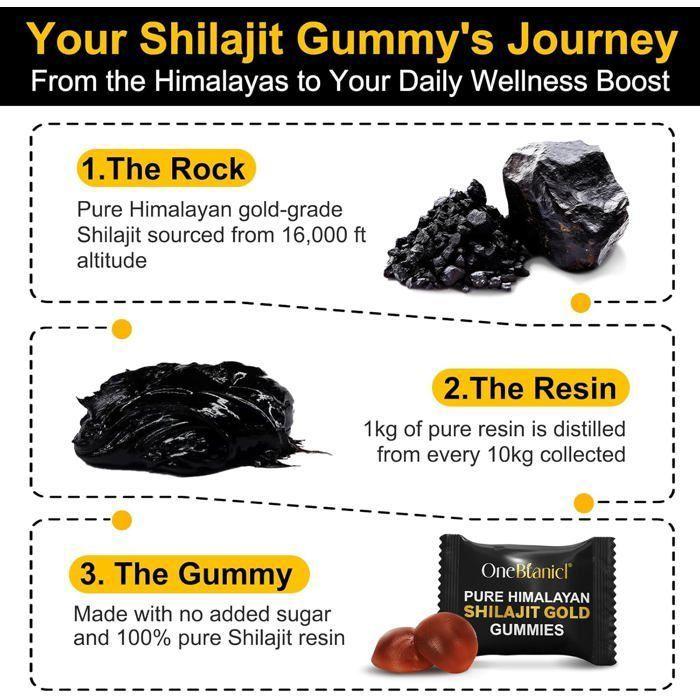 Жевательные конфеты с гималайским шиладжитом 3000 мг – Биологически активная добавка с ашвагандой, гокшурой и; Черный Мусли – 60 жевательных конфет