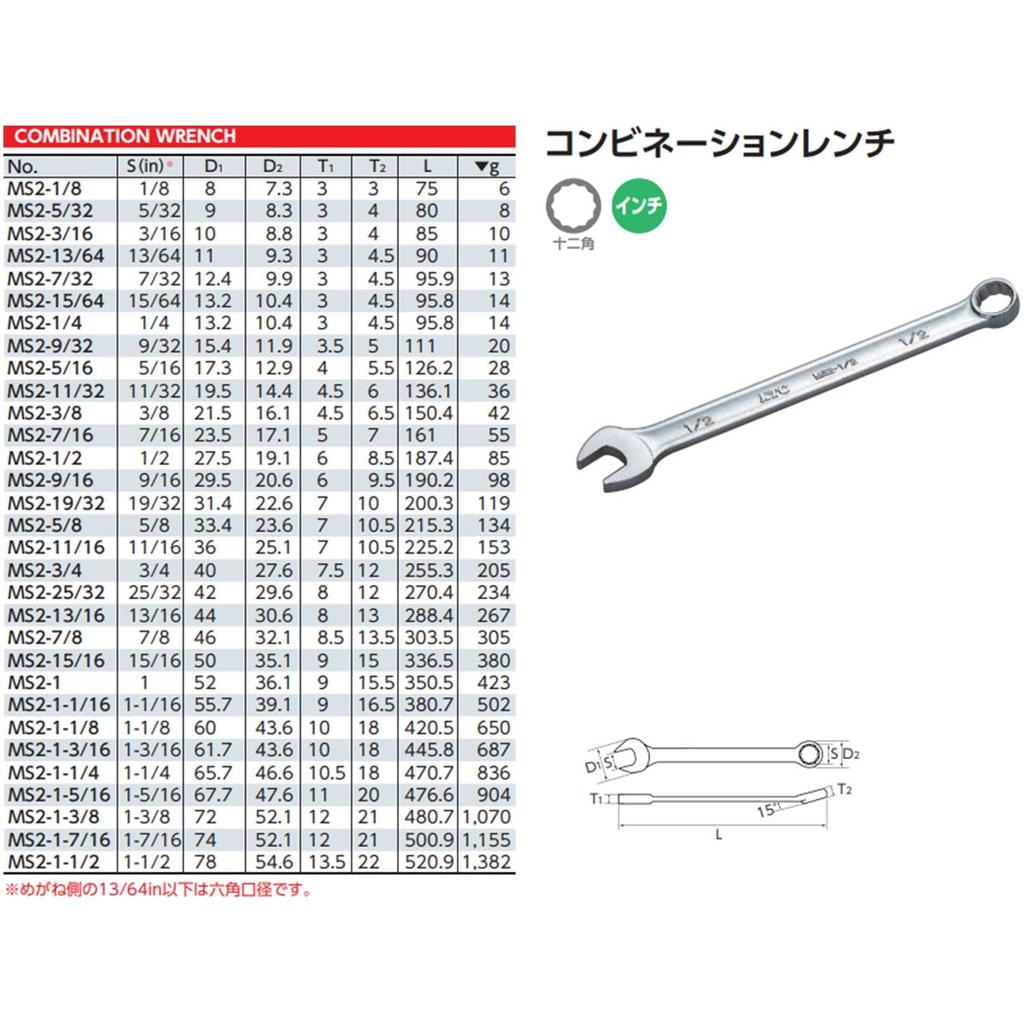 Kyoto Machinery Tools Combination Wrench (KTC) MS2-1-1/16