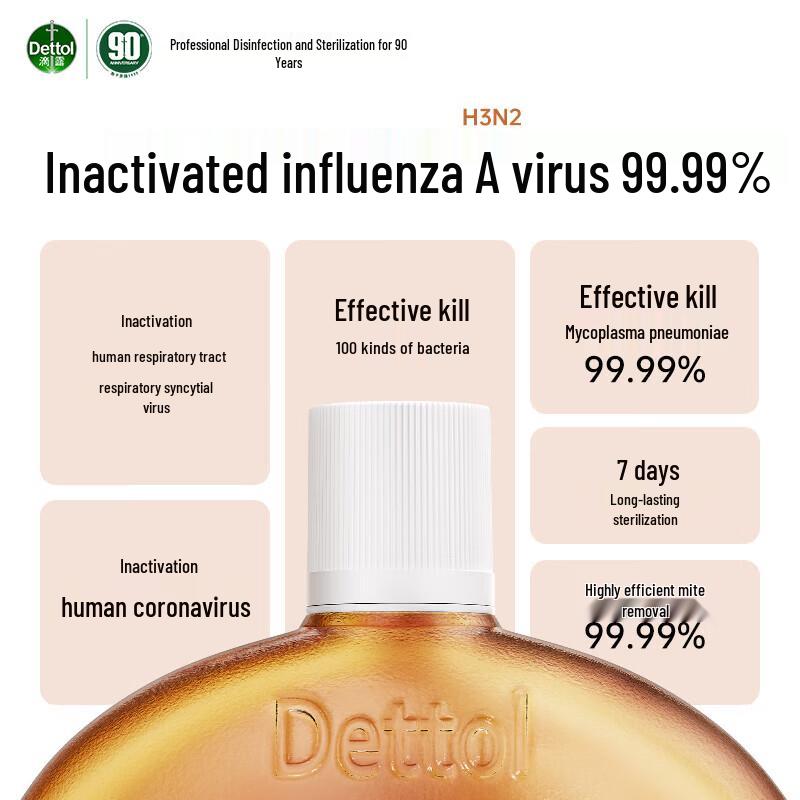 Dettol Антибактериальное мыло для рук и дезинфектор. Выгодный набор