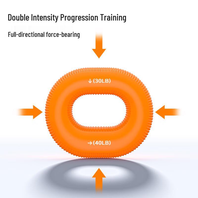 JiXiong Silicone Grip Strength Ring