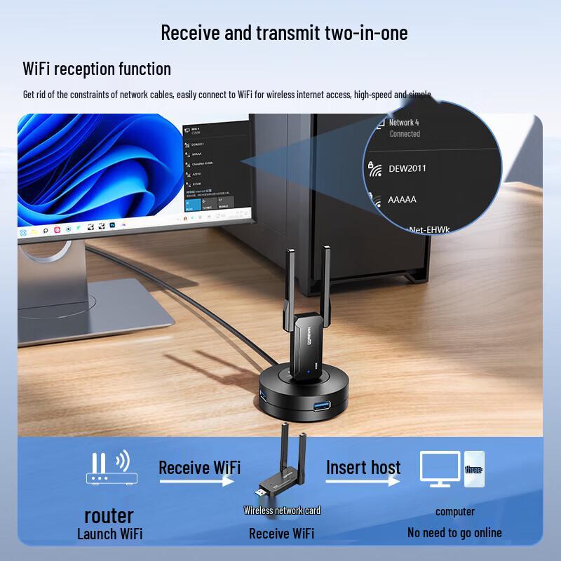 DOREWIN USB Wireless WiFi Adapter (CN version)