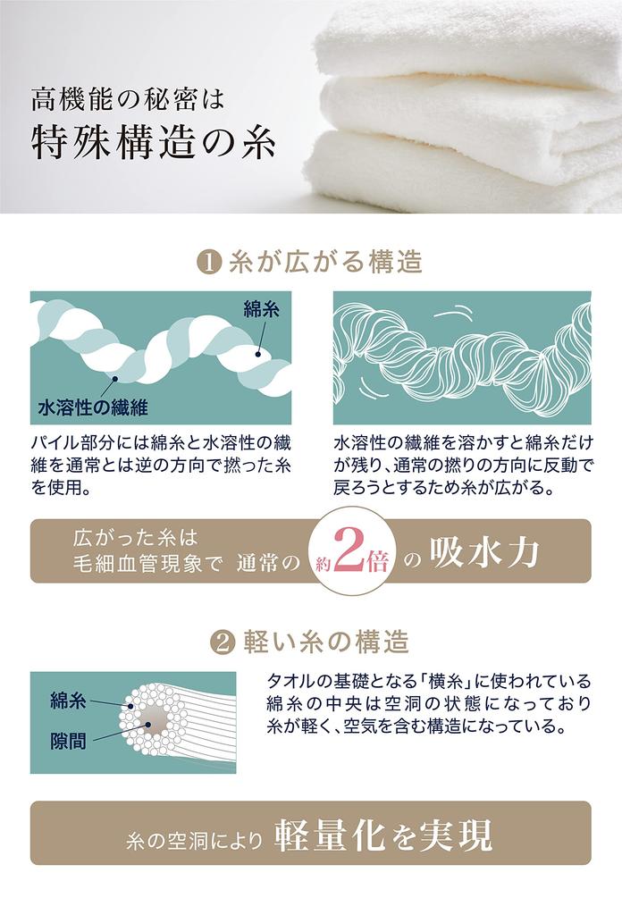 Хлопковое банное полотенце Imabari Air Towel Сделано в Японии Хлопковое банное полотенце Imabari Полотенце Imabari [& Imabari] 100% (2)