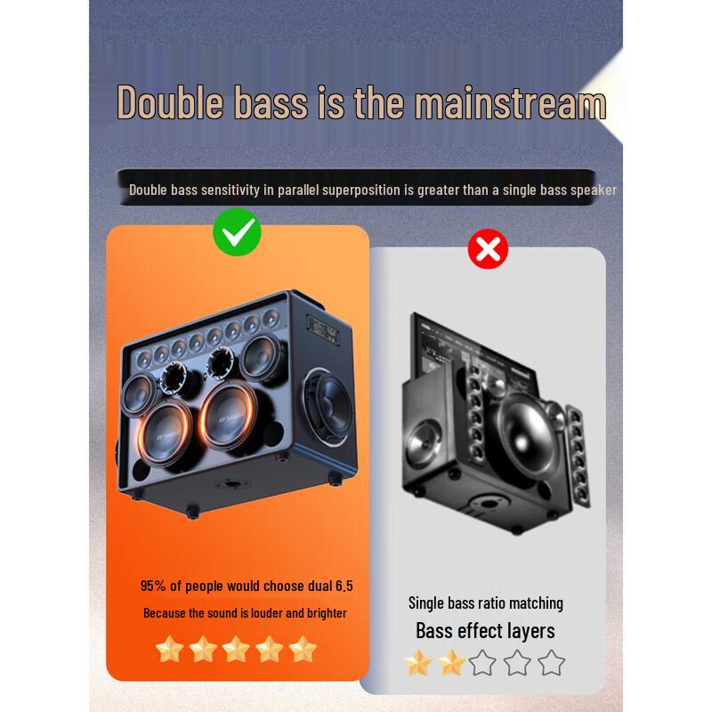 SANSUI C3 Portable Karaoke Speaker System