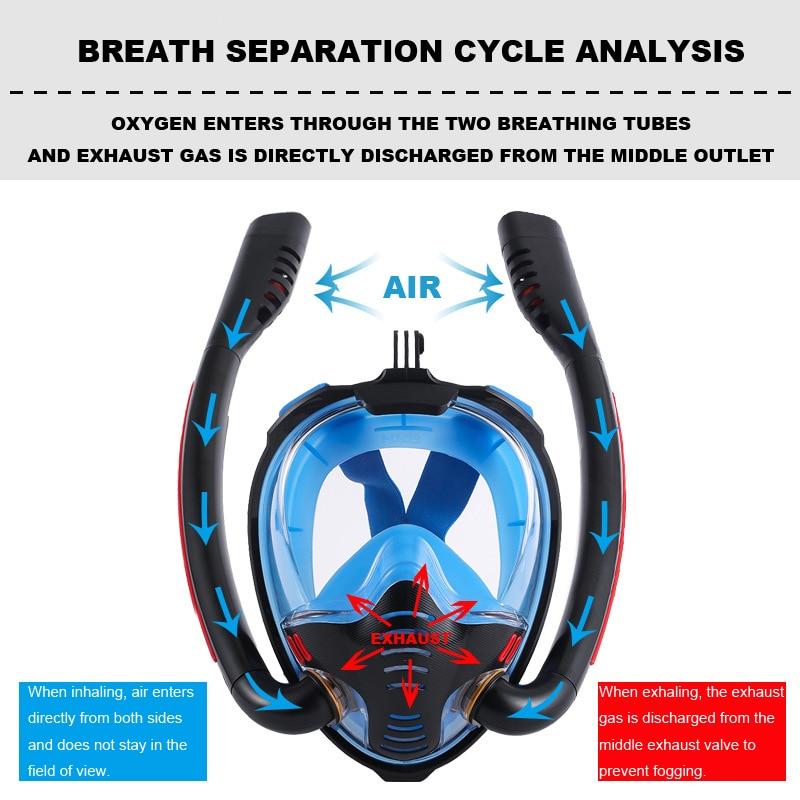 Diving Mask Scuba Mask Underwater Full Face Snorkeling Mask Adult Kids Swimming Snorkel Diving Equipment
