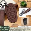 New Car Remote Key Case Cover Shell For Peugeot 2008 3008 4008 5008 308 408 508 Citroen C1 C2 C4 C6 C3-XR Picasso Grand DS3 DS5