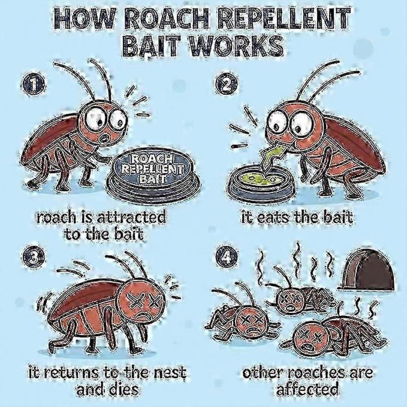 16PCS Roach Bait & Killer Effective Cockroach Repellent and Gel for Quick Elimination of Indoor Roach