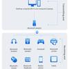 Essager USB-адаптер Bluetooth 5,0 для ПК, компьютера, беспроводная мышь, клавиатура Ps4, Aux Audio Bluetooth 5, приемник-передатчик